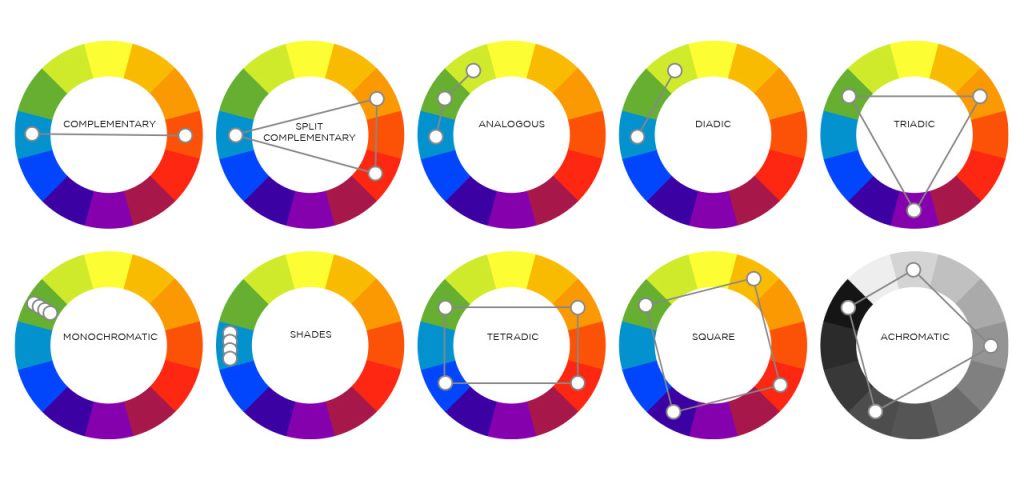 color wheel for family photos and picking outfits.