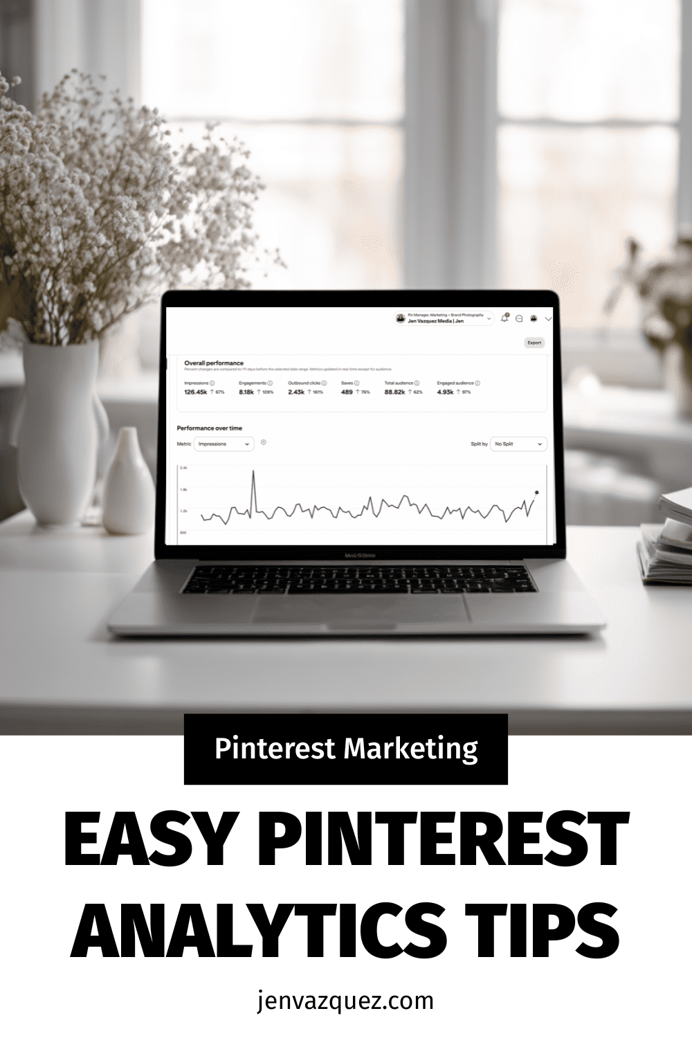Pinterest Analytics Made Simple: The 3 Metrics That Actually Drive Traffic + Leads by Jen Vazquez Media