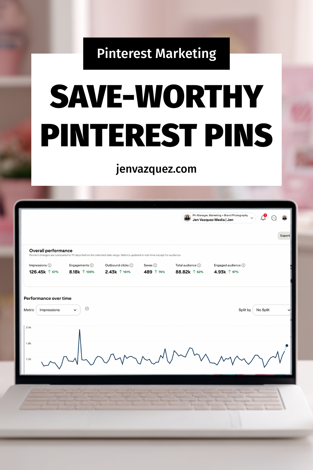 Pinterest Analytics Made Simple: The 3 Metrics That Actually Drive Traffic + Leads