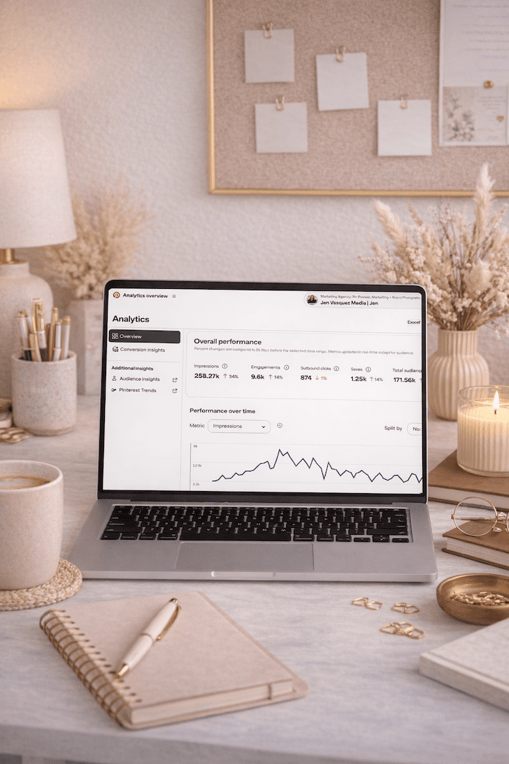 Pinterest Analytics for Service Providers: Which Metrics Actually Matter