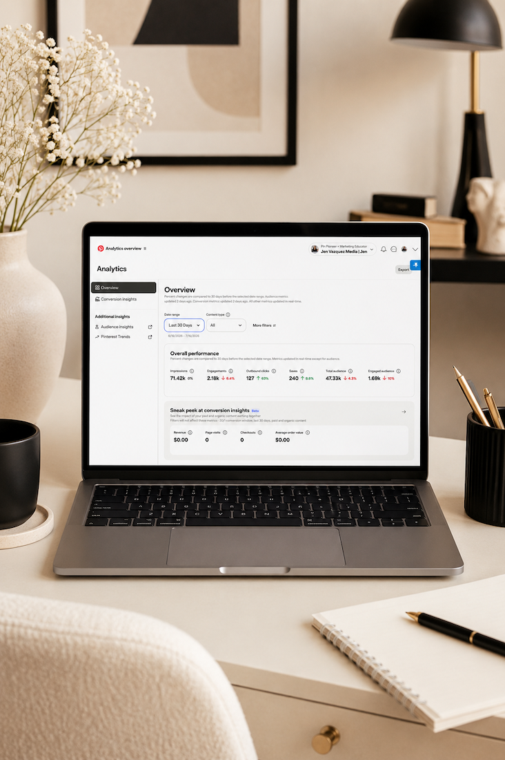 Pinterest Outbound Clicks: The Metric That Books Clients